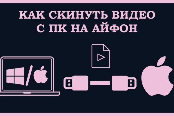 Kraken что это за магазин