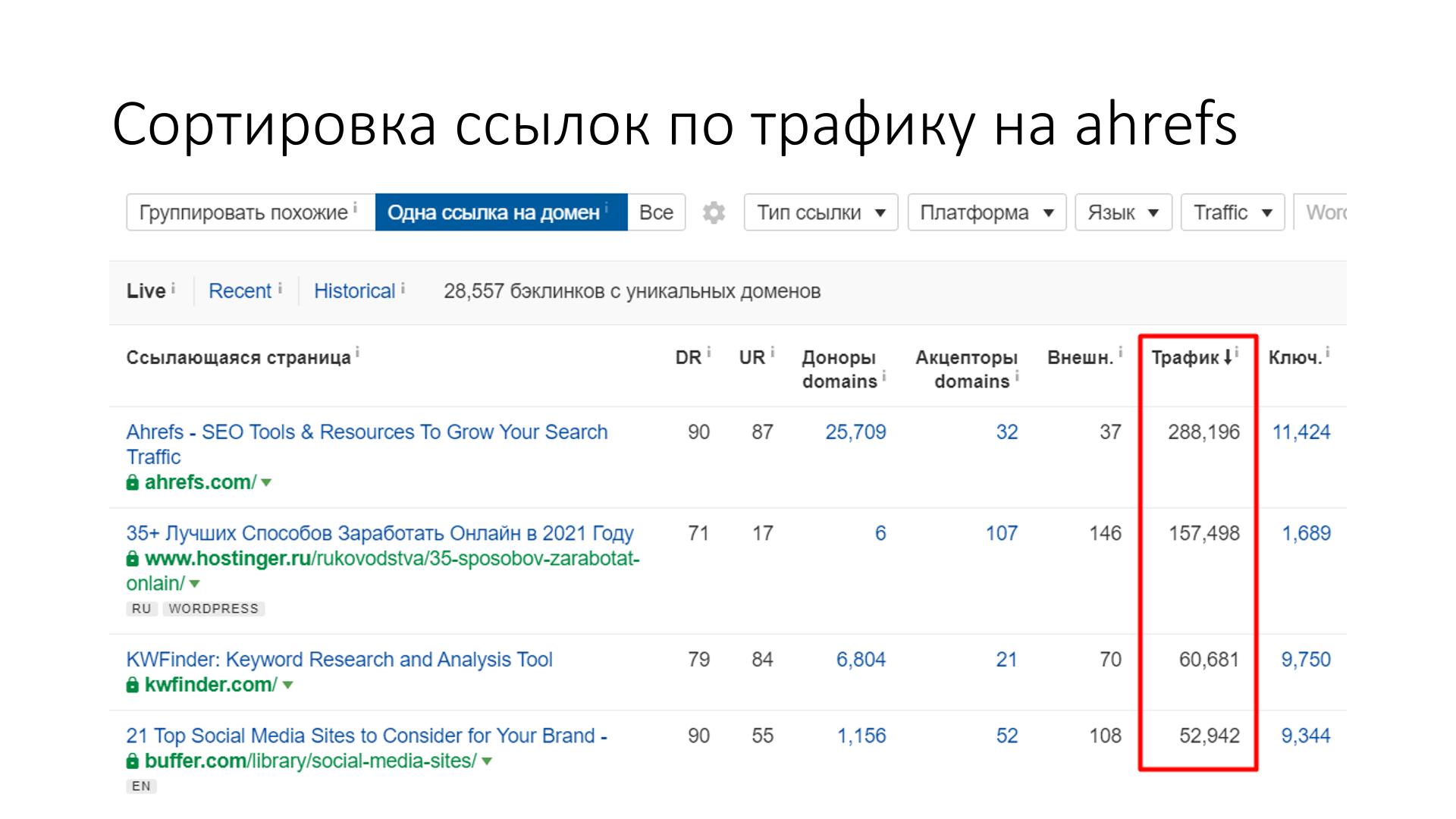 Kraken даркнет что это